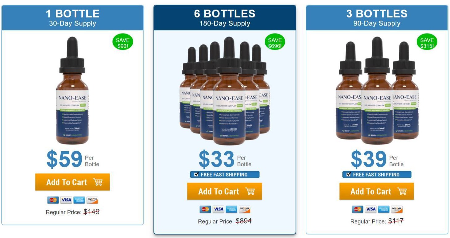 Order Nano-Ease best pricing