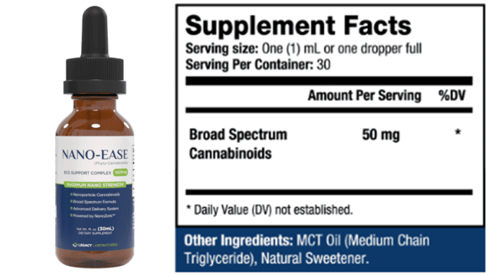Nano Ease Supplement Facts